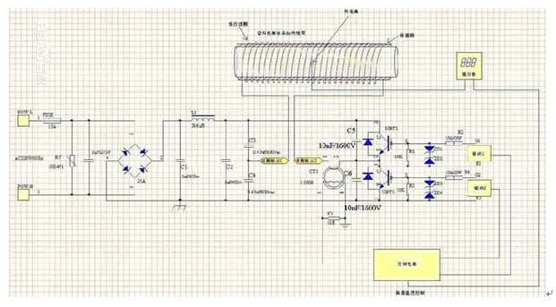 解密：感應加熱設備效率提升99%、電源模塊數(shù)減少2.5倍