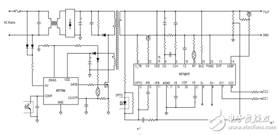 大聯(lián)大品佳集團(tuán)推出Richtek高整合度USB充電電源適配器解決方案