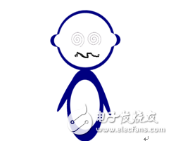 變頻電機與伺服電機的區(qū)別