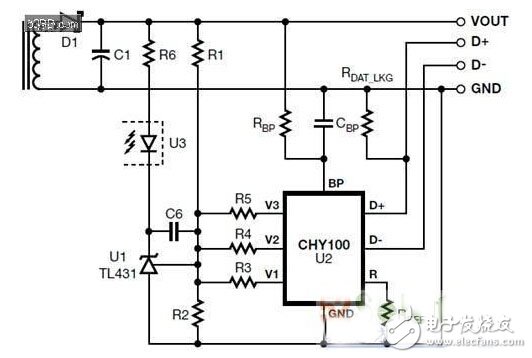 手機(jī)快沖技術(shù)全面來襲，四大方案如何選？