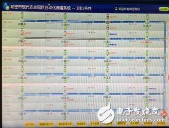 ZigBee與哈密瓜不得不說(shuō)的故事！