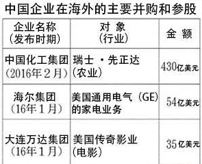 中國打造半導(dǎo)體大國的收購煩惱