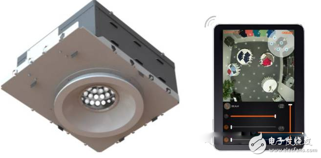 可調(diào)光束角的智能LED筒燈OmniPointTM 