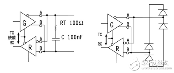 RS 485,無(wú)線接口,通信接口