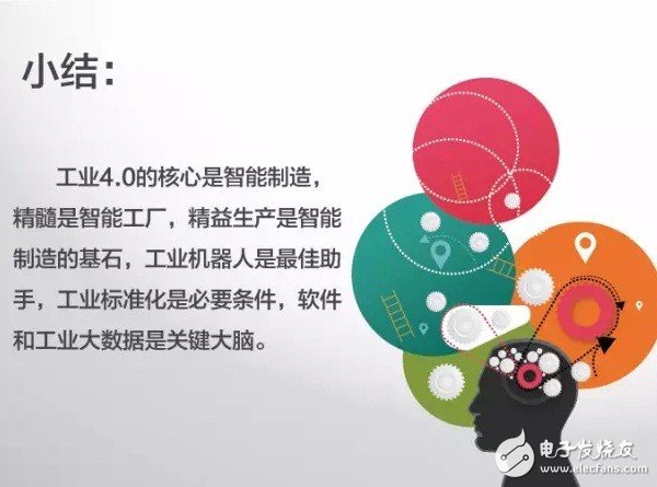 什么是工業(yè)4.0？梳理工業(yè)4.0的來龍去脈