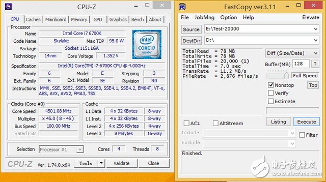 處理器性能過剩？探秘CPU對SSD性能影響