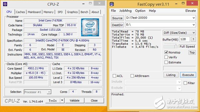 處理器性能過剩？探秘CPU對SSD性能影響