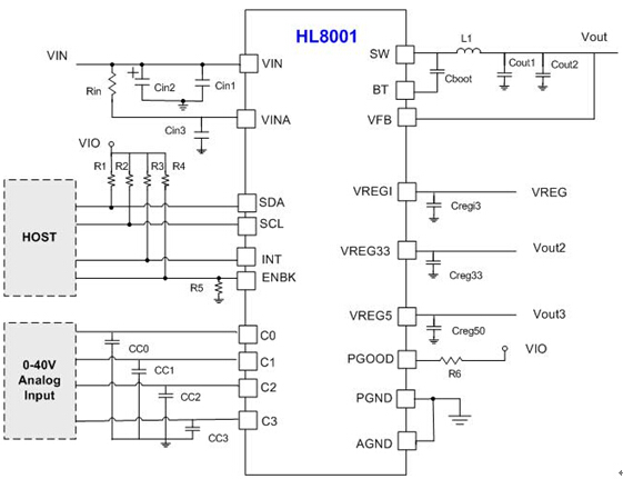 希荻微推出38V Vin，5A 電源管理uPMU芯片： HL8001