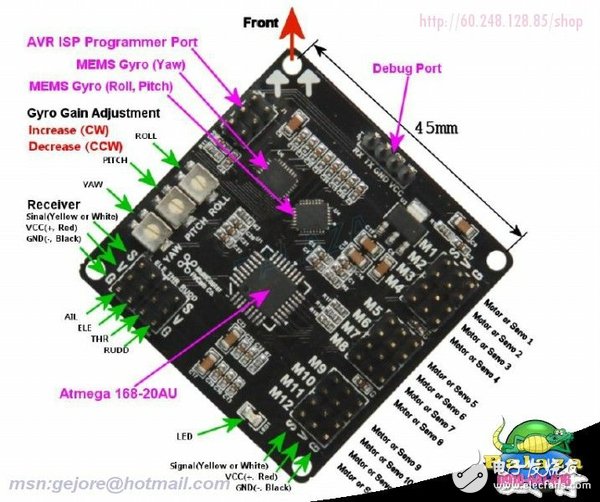 無人機(jī)有哪些關(guān)鍵技術(shù)？