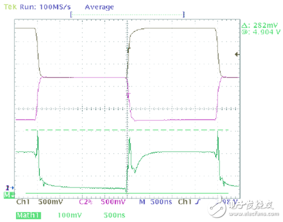 用無扼流圈收發(fā)器簡化CAN總線實(shí)現(xiàn)方式