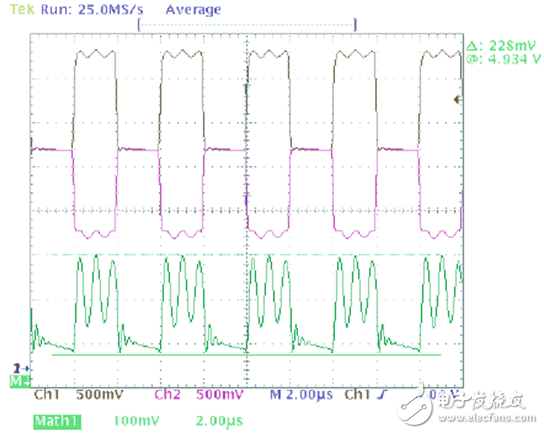 用無扼流圈收發(fā)器簡化CAN總線實(shí)現(xiàn)方式