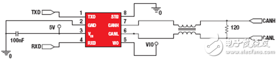 用無扼流圈收發(fā)器簡化CAN總線實(shí)現(xiàn)方式
