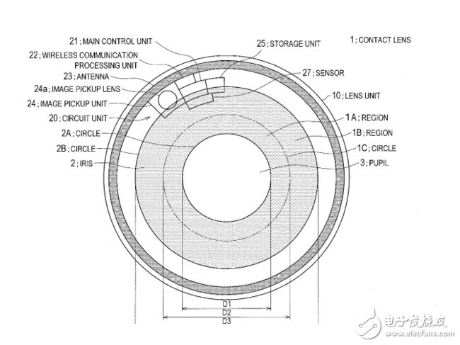 電子芯聞早報：美國將在6月批準(zhǔn)無人機(jī)商用