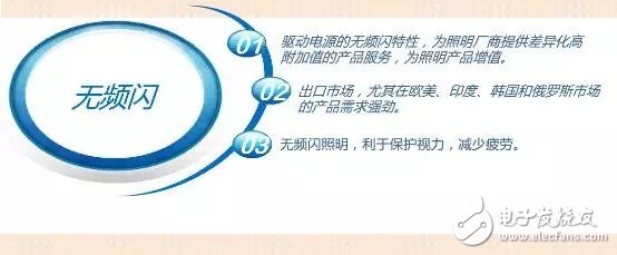 LED室內(nèi)照明驅(qū)動(dòng)電源的核心價(jià)值是什么？