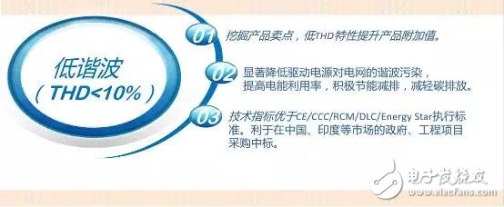 LED室內(nèi)照明驅(qū)動(dòng)電源的核心價(jià)值是什么？