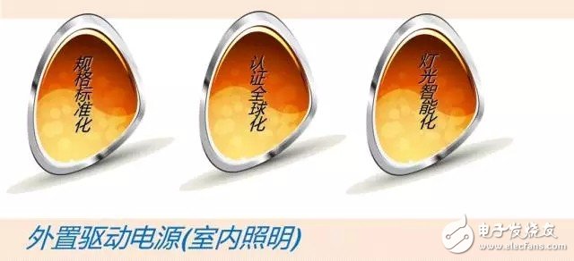 LED室內(nèi)照明驅(qū)動(dòng)電源的核心價(jià)值是什么？
