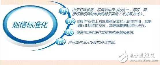 LED室內(nèi)照明驅(qū)動(dòng)電源的核心價(jià)值是什么？