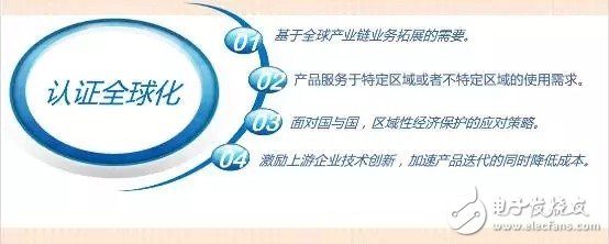LED室內(nèi)照明驅(qū)動(dòng)電源的核心價(jià)值是什么？