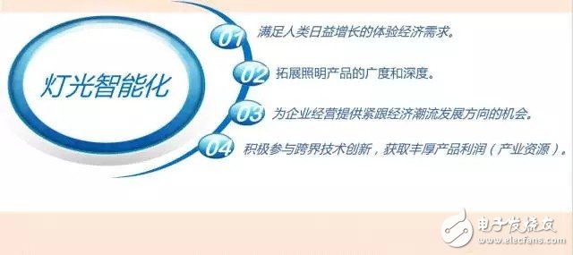 LED室內(nèi)照明驅(qū)動(dòng)電源的核心價(jià)值是什么？