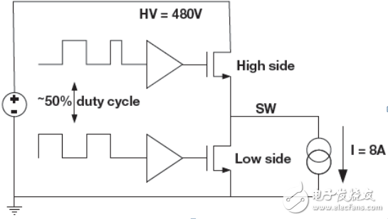 用集成驅(qū)動(dòng)器優(yōu)化GaN性能