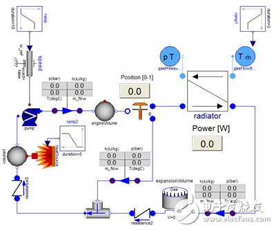 新能源汽車電池熱管理系統(tǒng)設(shè)計