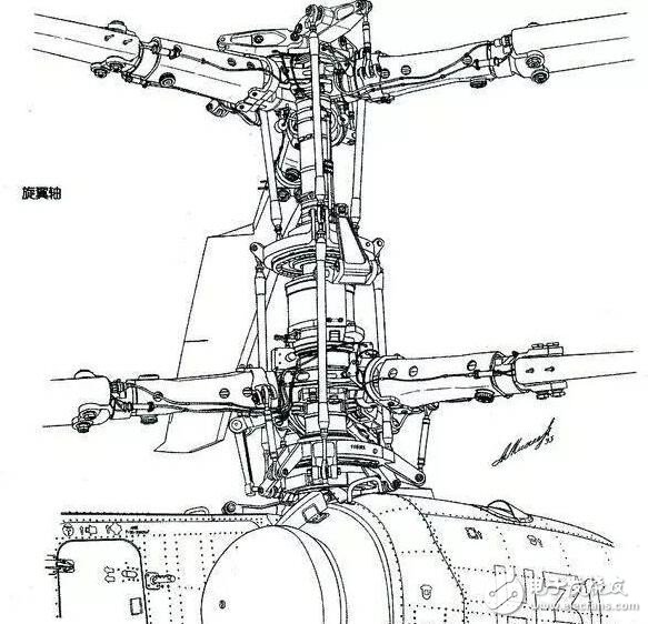 單旋翼無人機(jī)與遙控直升機(jī)有區(qū)別嗎？