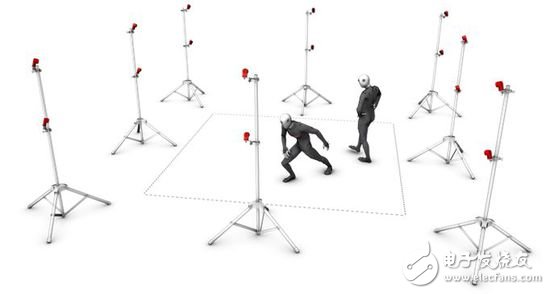 為什么總說(shuō)VR定位動(dòng)捕技術(shù)難 它究竟難在哪里？