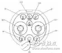 如何分辨直流充電樁和交流充電樁？