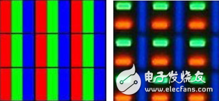 都是AMOLED屏幕 其中的差別在哪？