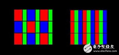 都是AMOLED屏幕 其中的差別在哪？