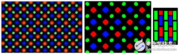 都是AMOLED屏幕 其中的差別在哪？