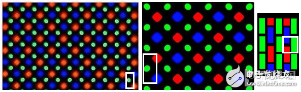 都是AMOLED屏幕 其中的差別在哪？