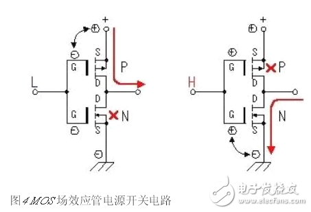 詳解由MOS管、變壓器搭建的逆變器電路及其制作過(guò)程
