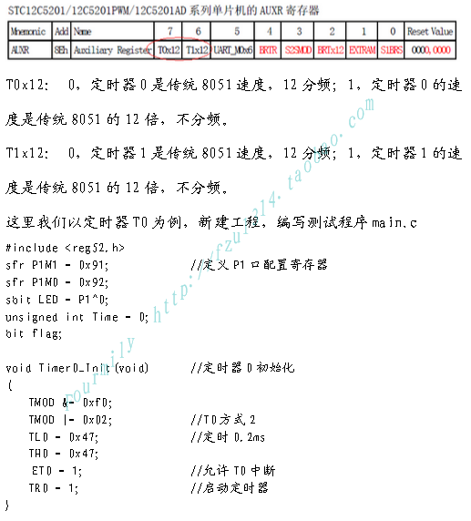 STC12C5A60S2定時(shí)器