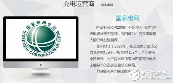 圖解2016年上半年充電樁行業(yè)報告(精細)