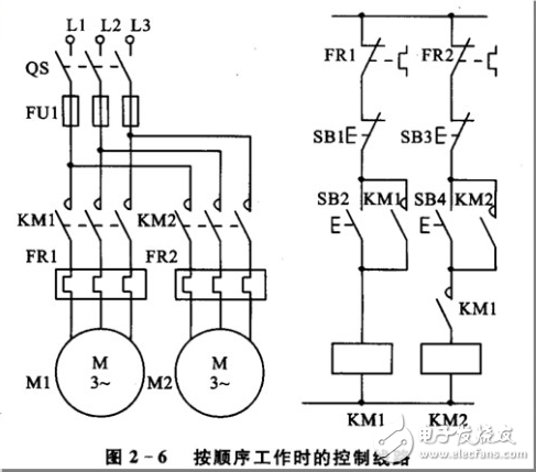 電氣原理圖