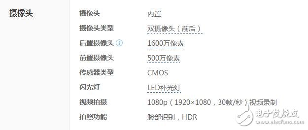 三星w2016價(jià)格貴配置是其次，原因在這“心系天下”