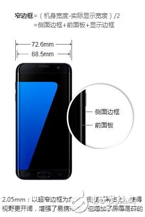 三星Galaxy S7 Edge蝙蝠俠定制版配置/價格