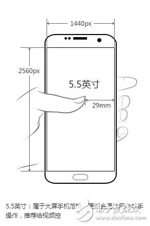 三星Galaxy S7 Edge蝙蝠俠定制版配置/價格