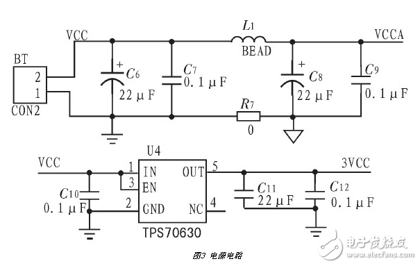 msp430單片機(jī),msp430f448