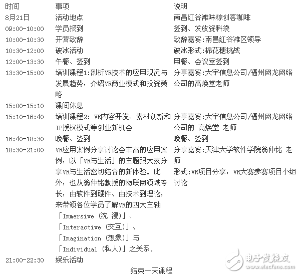 VR/AR創(chuàng)新創(chuàng)業(yè)大賽創(chuàng)業(yè)特訓(xùn)營即將召開