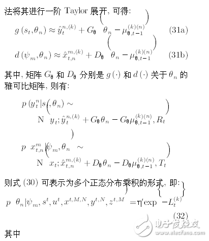 機(jī)器人系統(tǒng)同時定位、標(biāo)定與建圖方法
