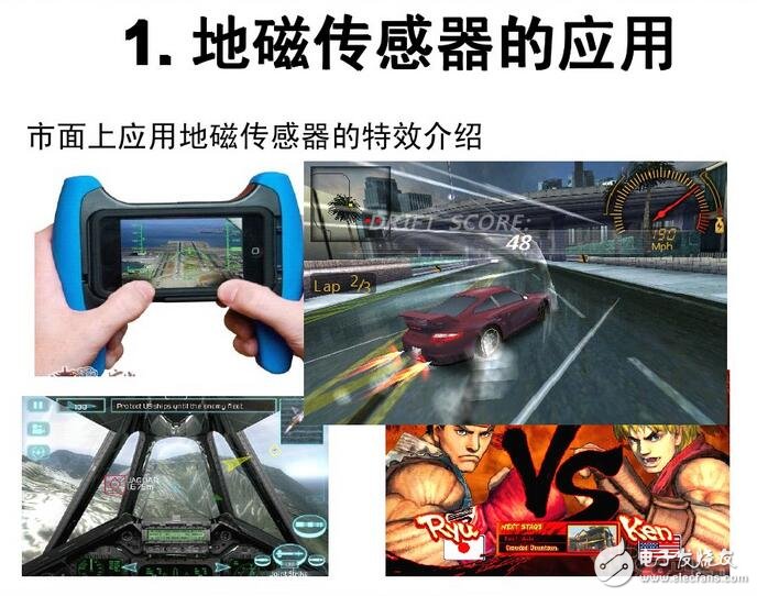 詳解地磁感應器原理/應用及優(yōu)缺點