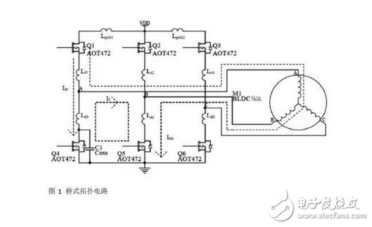 MOSFET的半橋驅(qū)動(dòng)電路設(shè)計(jì)要領(lǐng)詳解