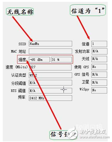 路由器怎么設(shè)置信道wifi信號最好