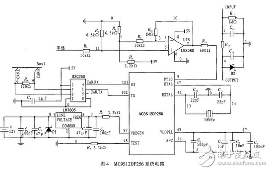 汽車電動(dòng)助力轉(zhuǎn)向系統(tǒng)電控單元設(shè)計(jì)方案