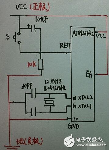 單片機(jī)最小系統(tǒng)電路及自制單片機(jī)最小系統(tǒng)詳解