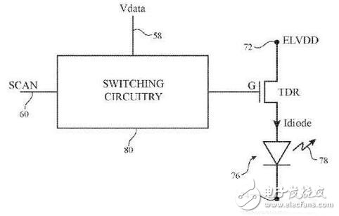 蘋果的OLED計(jì)劃坐實(shí)，正在尋找供應(yīng)商