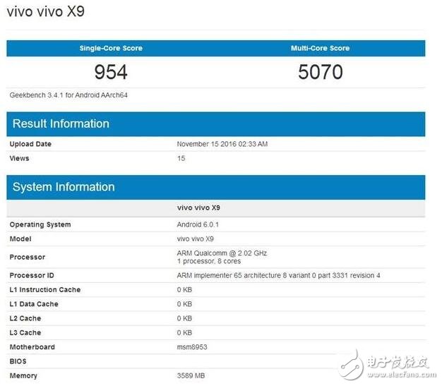大手筆！vivo年度新機X9/X9 Plus配置曝光，彭于晏代言，水立方發(fā)布！