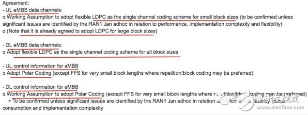 5G為何采納華為力挺的Polar碼？真的沒有被夸大不實之嫌嗎？